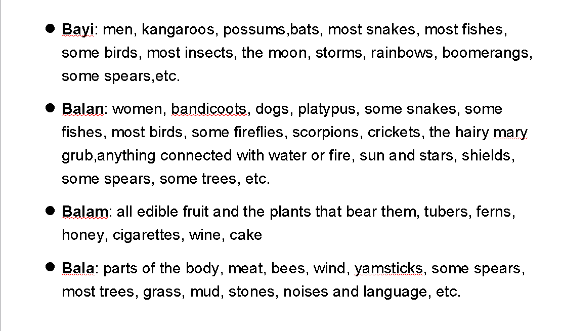 Dyribal Noun Classification