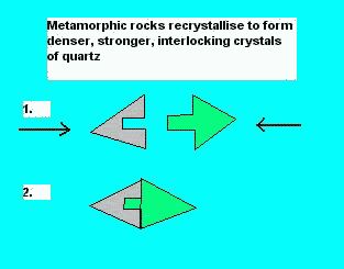 interlocking crystals of quartz