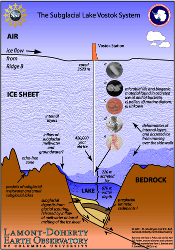 new_vostok_cartoon_low.gif