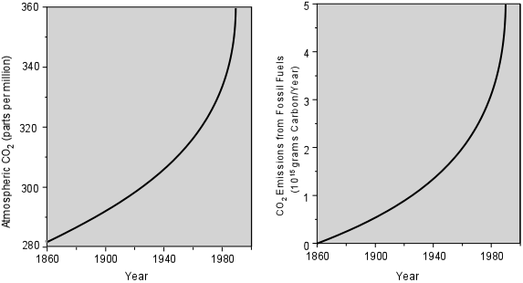 co2.gif