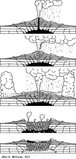 caldera1.gif