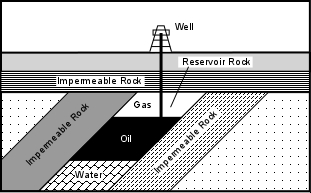 unconformity_trap