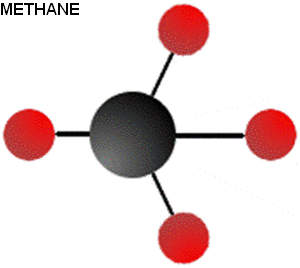 methane