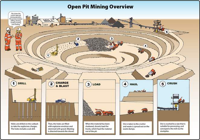 the-mir-mine-is-an-inactive-open-pit-diamond-mine-located-in-mirny