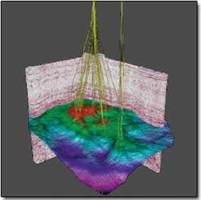 3D seismic results