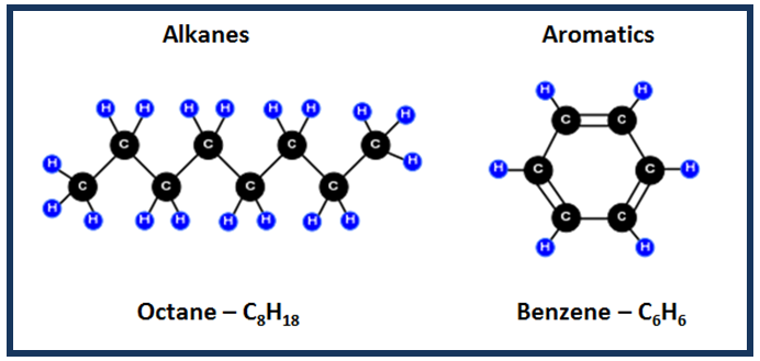 alkanes vs. aromatics