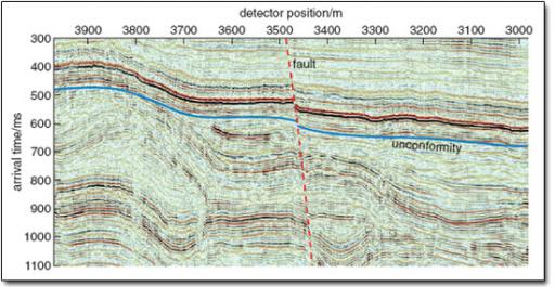 seismic results