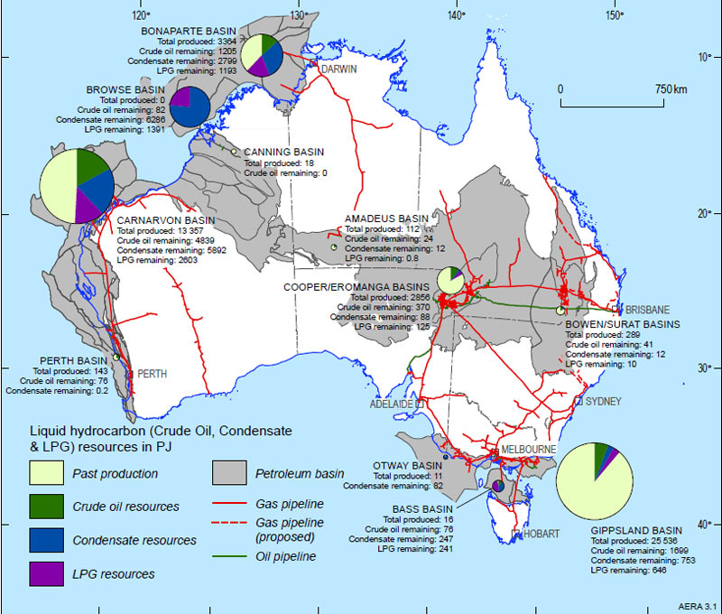 Resources: Crude Oil Mines