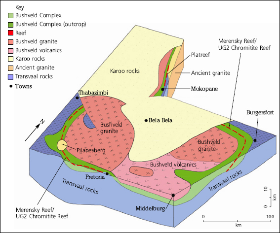 merensky Reef platinum / chromite type deposits