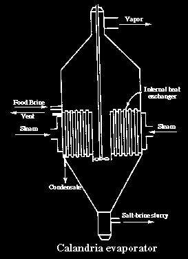 evaporator