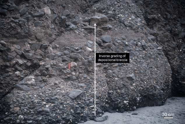 sedimentary breccia - sorted inverse grading