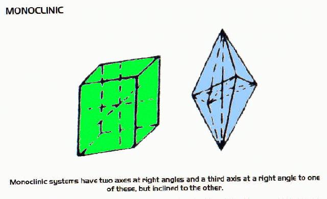monoclinic crystal