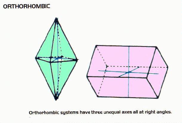 orthorombic crystal