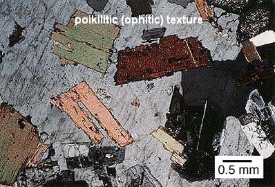 poikilitic (ophtic)