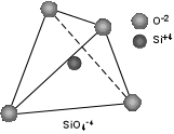 sio4.gif