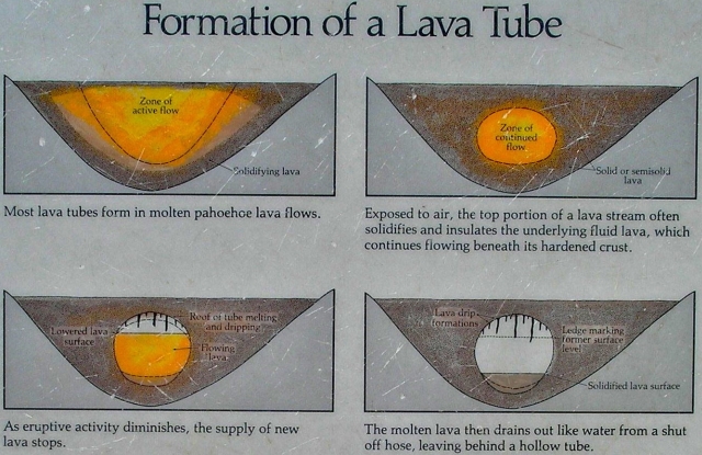 lava tube