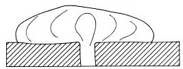 Cumulo-dome