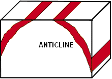 anticline