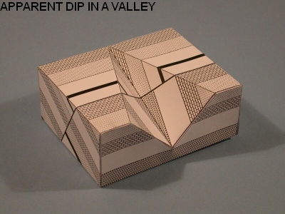 apparent dip in a valley