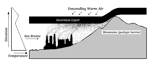 inversion1.gif