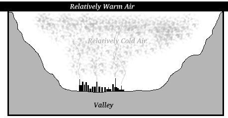 inversion2.gif