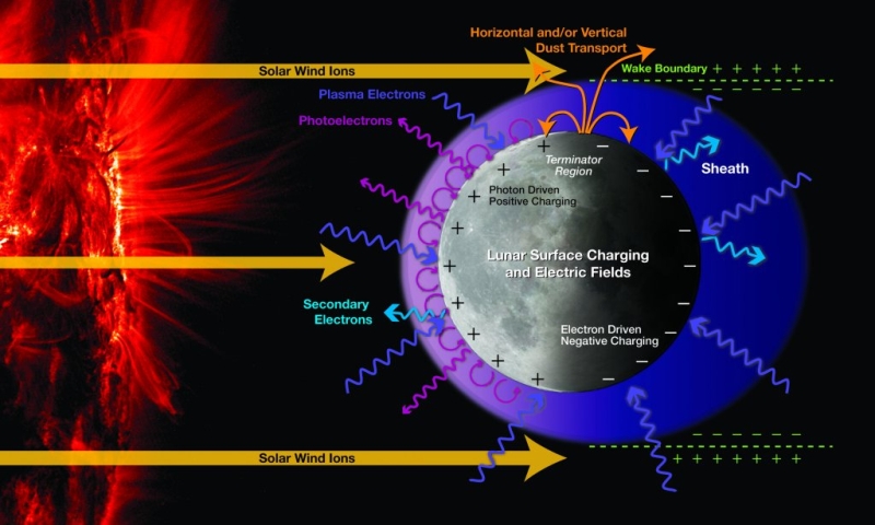 magnetosphere3