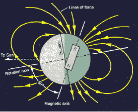 magnetosphere8
