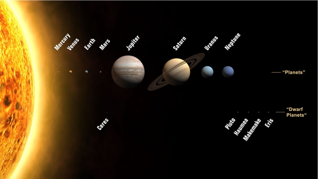 inner planets