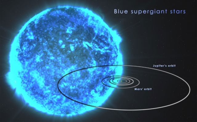 blue supergiant star