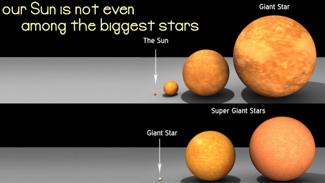 supergiant compared to sun