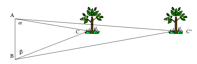tree parallax example