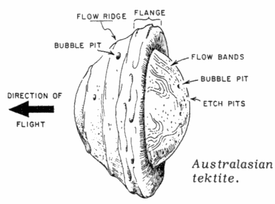  termes de tektites 